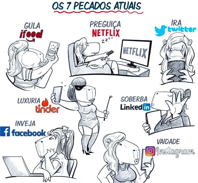 Análise das Big Techs